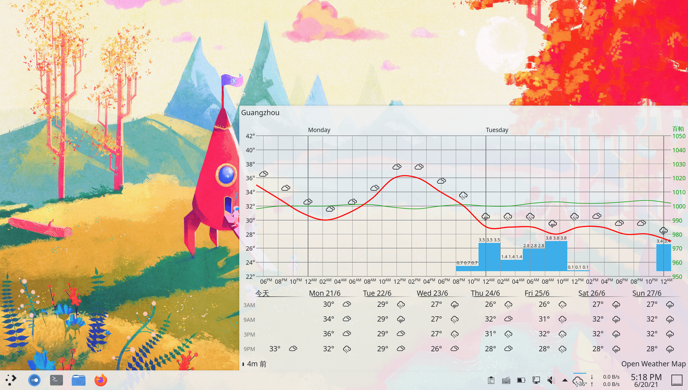 menu-bar-layout-11